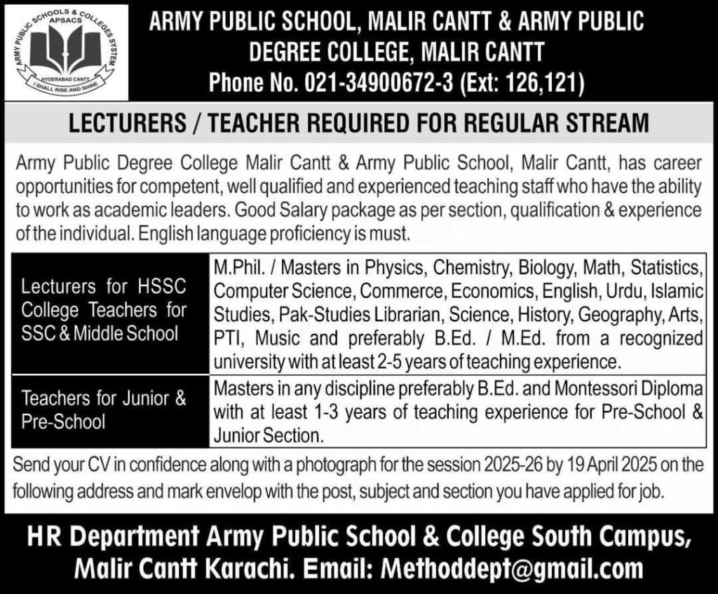 Karachi Teacher Jobs