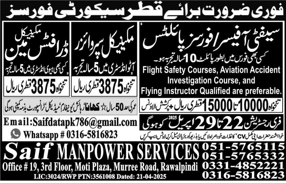 safety officer jobs in Qatar